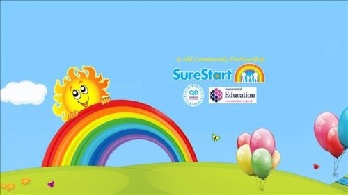 385 GOLD Sure Start 500x281